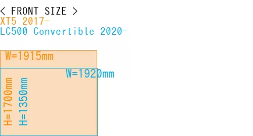 #XT5 2017- + LC500 Convertible 2020-